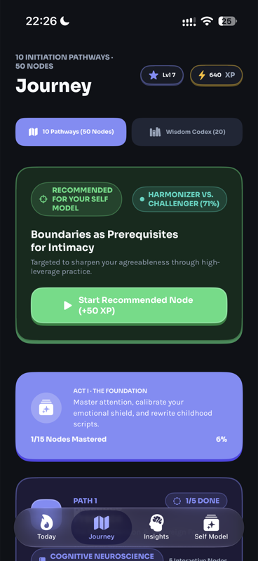 Inward 50-Node Developmental Journey